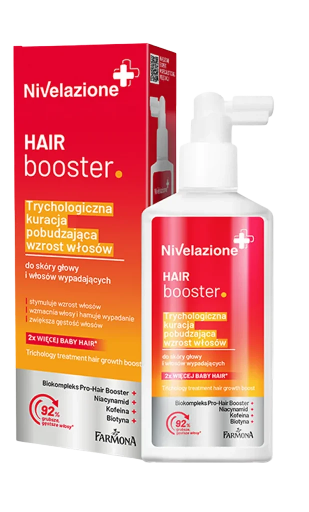 Nivelazione Trichological Hair Growth Stimulating Treatment – Hair Booster – 75 mL